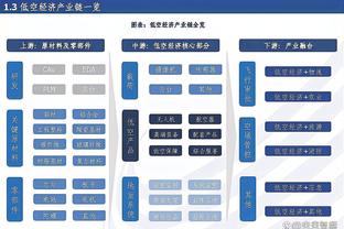 最新狗万app截图1